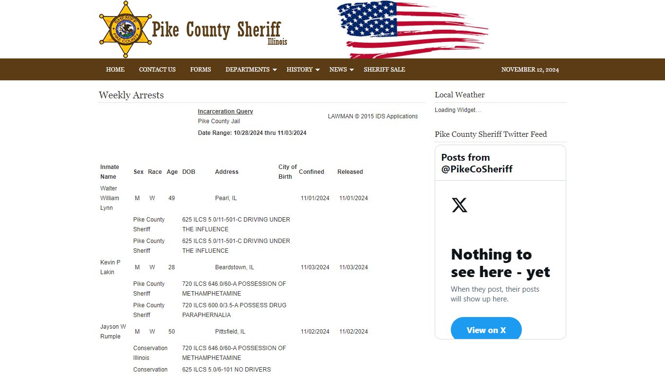 Weekly Arrests - pikecountysd.org